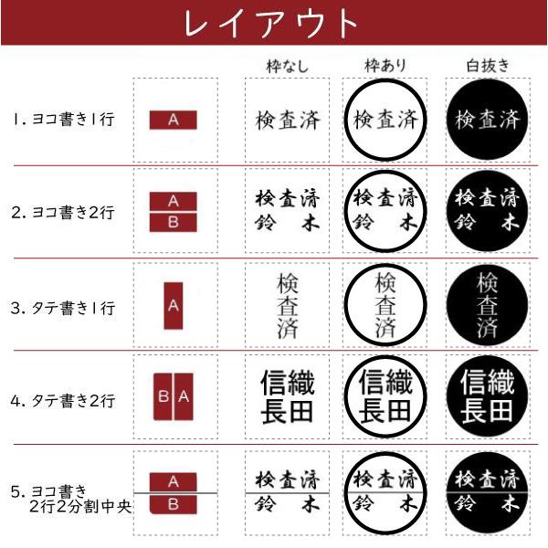 氏名印・科目印ゴム印はんこ堂で1020円！用途別に選べる印鑑