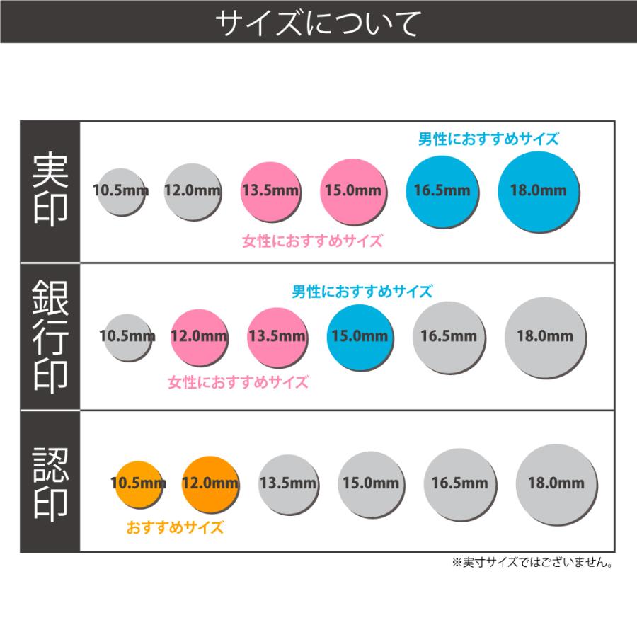 おしゃれな認印ならカラーチタン印鑑!全7色で人気の理由を解説