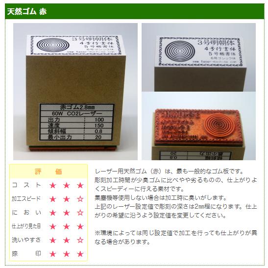 レーザー彫刻でゴム印を自作!赤いゴム板NRO-RA428の使い方と特徴