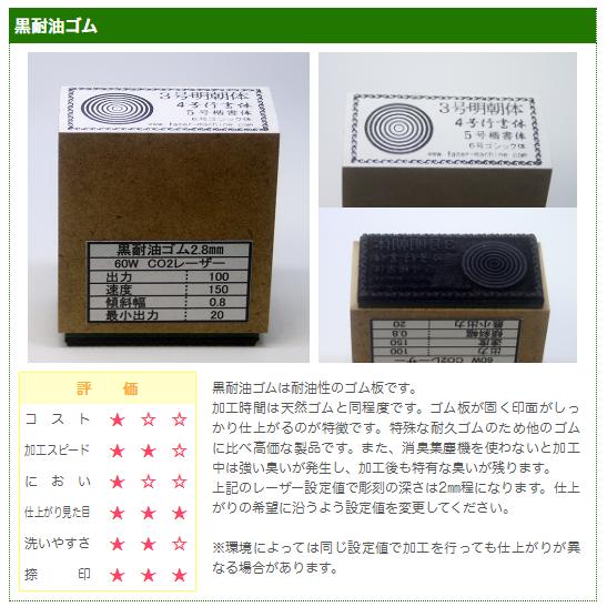 はんこ職人も使う黒耐油ゴム板!レーザ用TN-55の特徴と活用法